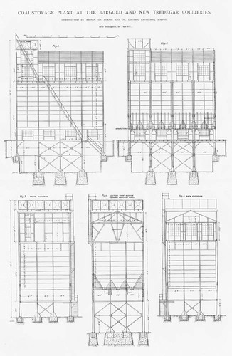 1906 antique engineering - 3x,